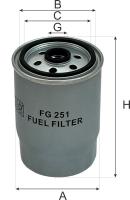 FG251